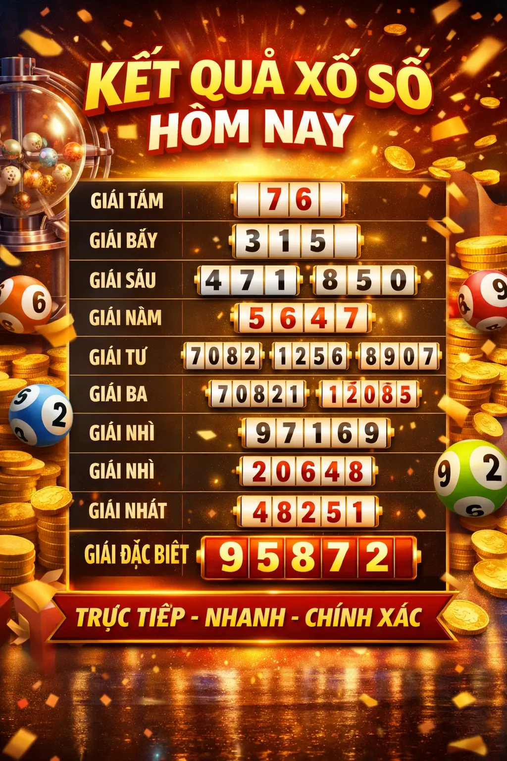 🎯 Kết Quả Xổ Số Hôm Nay – Cập Nhật Nhanh, Chính Xác Từng Giây